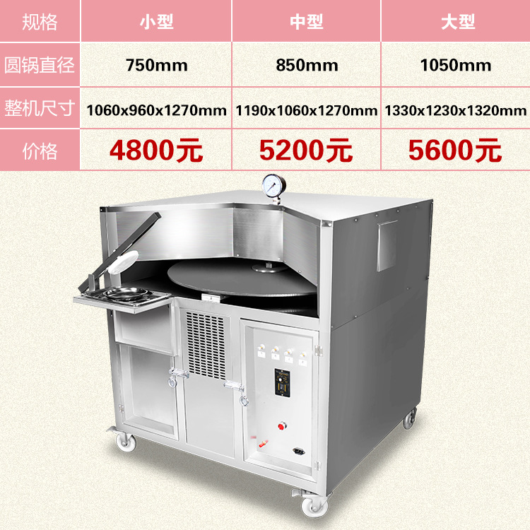 奇博士烤餅機 醬香餅機 商用燃氣電餅鐺不銹鋼烙餅機全自動烤餅爐