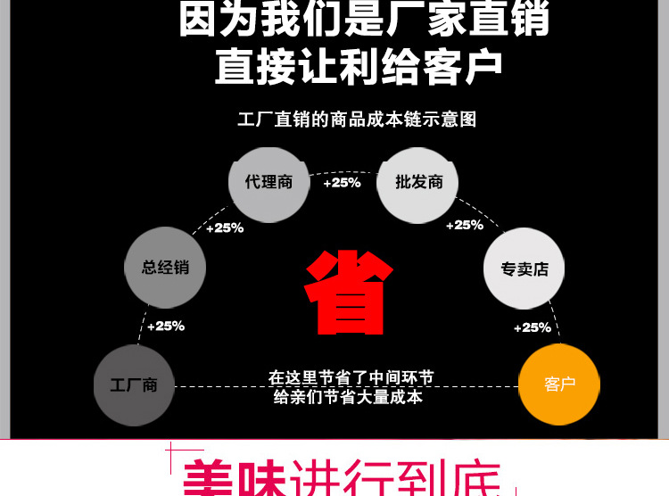 奇博士烤餅機 醬香餅機 商用燃氣電餅鐺不銹鋼烙餅機全自動烤餅爐