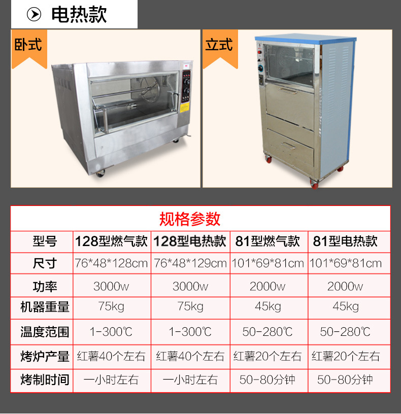 烤紅薯機 烤紅薯爐烤玉米機 商用電烤地瓜機燃氣 烤水果機烤梨機