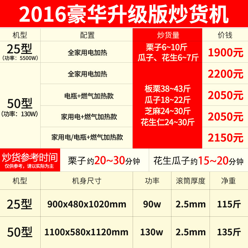 睿美燃氣炒貨機炒板栗機商用25型50型炒瓜子花生機器糖炒栗子機