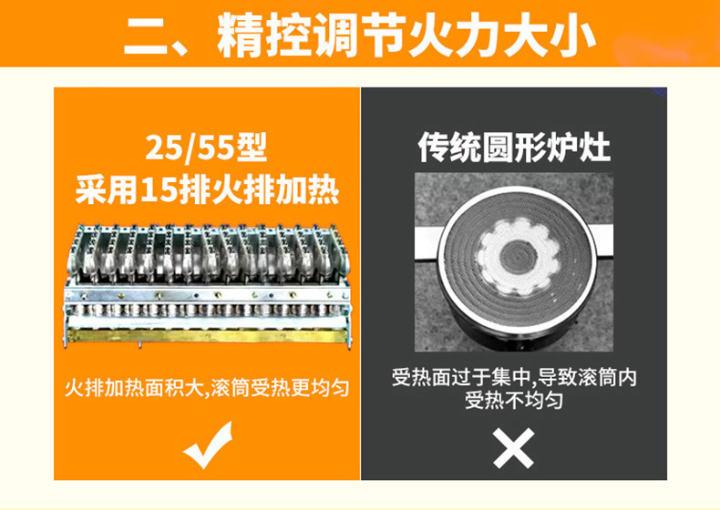 睿美燃氣炒貨機炒板栗機商用25型50型炒瓜子花生機器糖炒栗子機