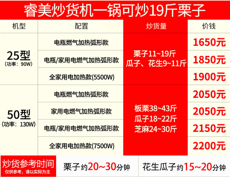 睿美燃氣炒貨機炒板栗機商用25型50型炒瓜子花生機器糖炒栗子機