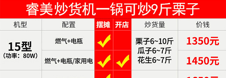 睿美燃?xì)獬簇洐C(jī)炒板栗機(jī)商用炒瓜子花生機(jī)器糖炒栗子機(jī)特價促包郵