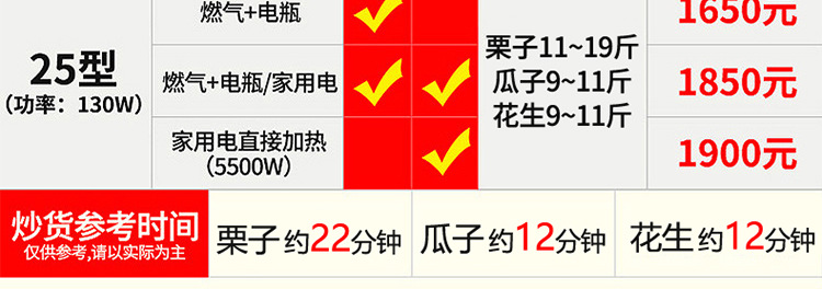 睿美燃?xì)獬簇洐C(jī)炒板栗機(jī)商用炒瓜子花生機(jī)器糖炒栗子機(jī)特價促包郵