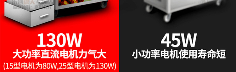 睿美燃?xì)獬簇洐C(jī)炒板栗機(jī)商用炒瓜子花生機(jī)器糖炒栗子機(jī)特價促包郵