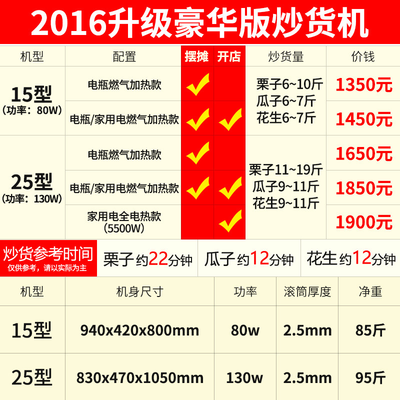 睿美燃?xì)獬簇洐C(jī)炒板栗機(jī)商用炒瓜子花生機(jī)器糖炒栗子機(jī)特價促包郵