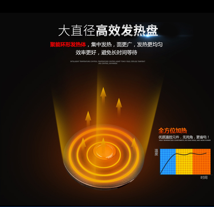 比絡(luò)詩 球形爆米花機 商用全自動爆谷機爆米花機器不粘鍋小吃設(shè)備