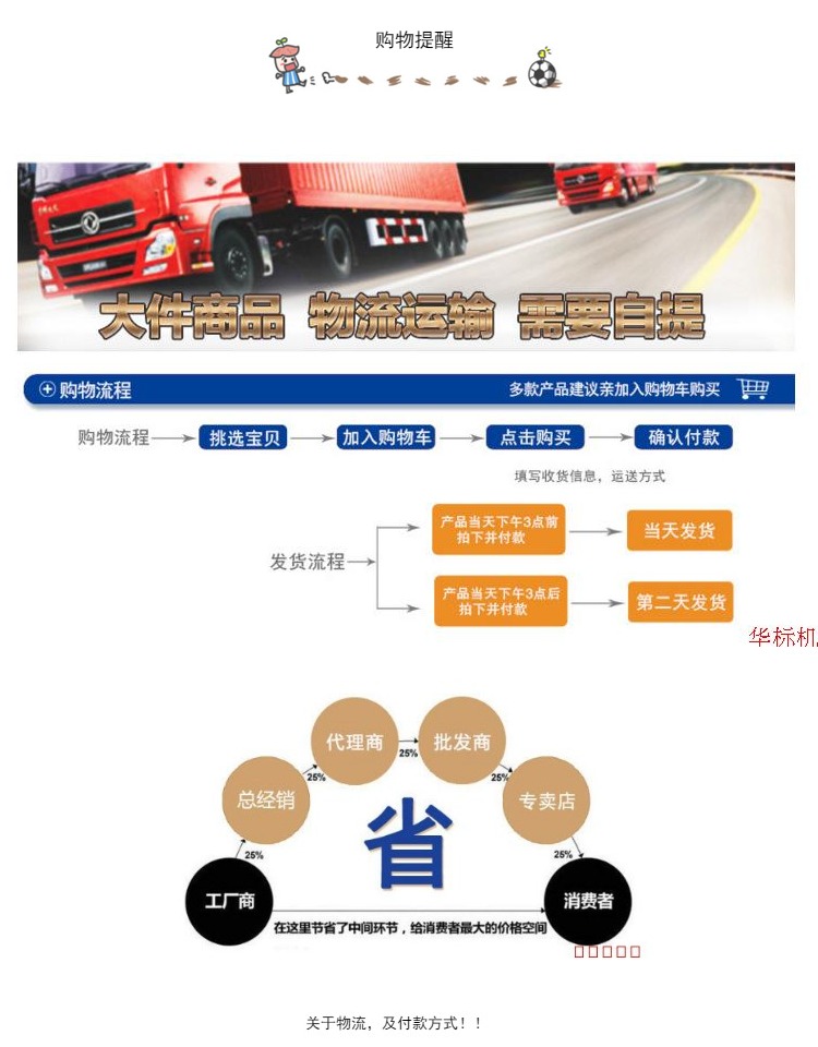 商用燃?xì)獾澳c機雞蛋包腸機烤腸機蛋包腸機蛋堡腸雞蛋卷生產(chǎn)廠家