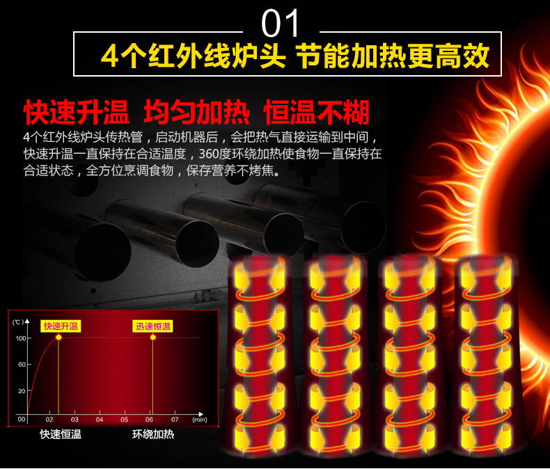 萬卓蛋腸機商用燃氣蛋包腸機蛋卷機早餐雞蛋杯全自動蛋爆腸烤腸機