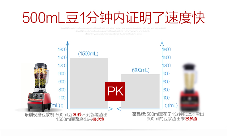 樂創沙冰機 奶昔機 商用奶茶店沙冰機 碎冰機調理料理攪拌機 家用