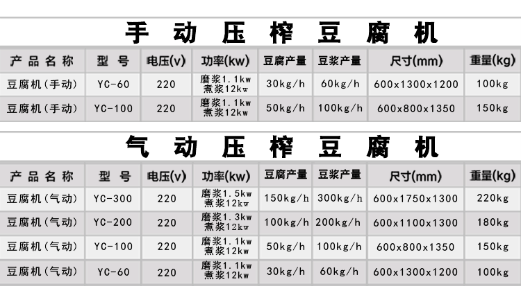 60豆腐機_18