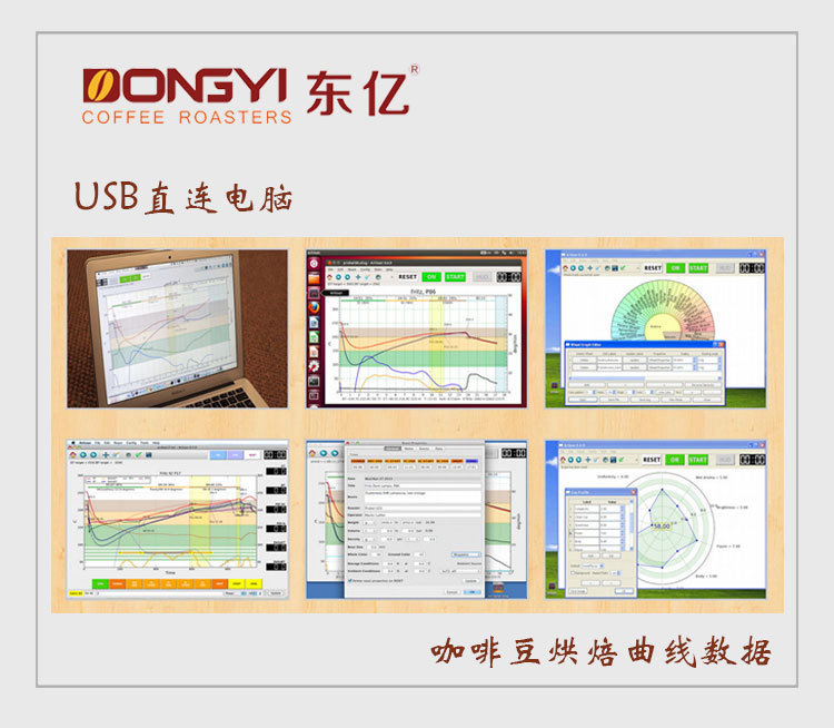 廠家直銷燃?xì)庑⌒凸I(yè)烘焙機(jī)商用咖啡烘焙機(jī)電加熱咖啡豆烘焙設(shè)備