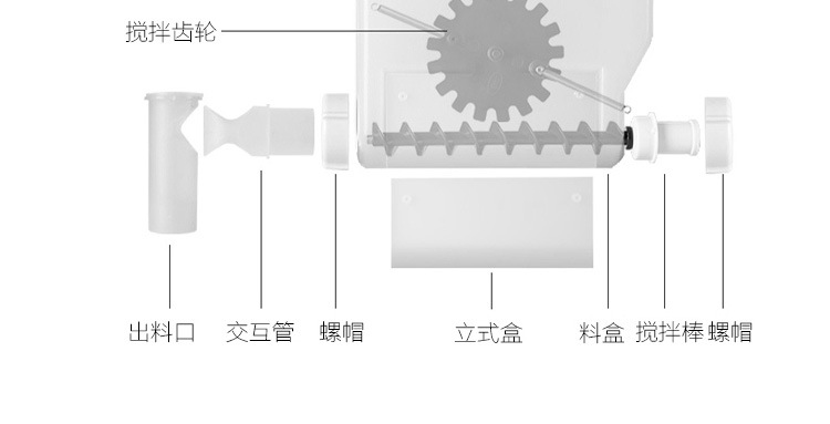 【包郵】110V 220V咖啡機 商用現調飲料速溶咖啡現調奶茶熱飲料機