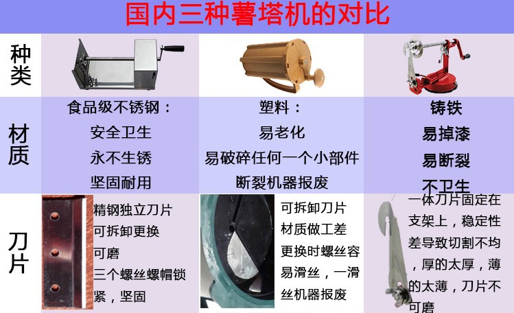 薯塔機 商用 韓國龍卷風 專用土豆塔薯片機手動 半自動拉伸土豆塔