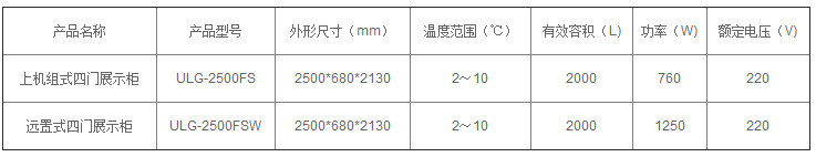 四門飲料展示柜 悅優美商用冰箱加承飲品立式冷藏冷柜廠家直銷