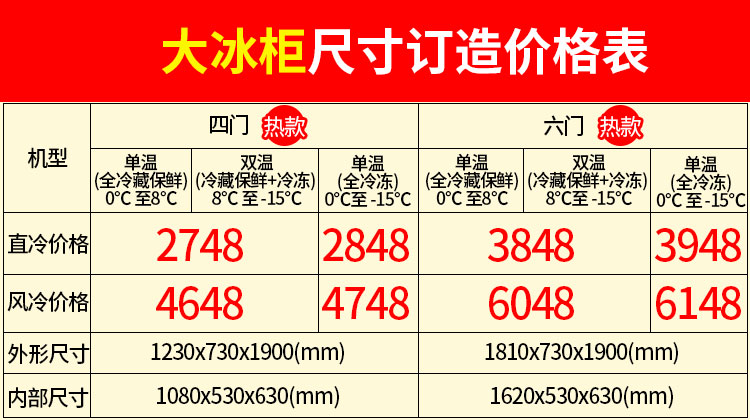 樂(lè)創(chuàng) 四門冰箱冰柜冷柜冷藏冷凍保鮮柜六門 商用廚房冰箱 包郵