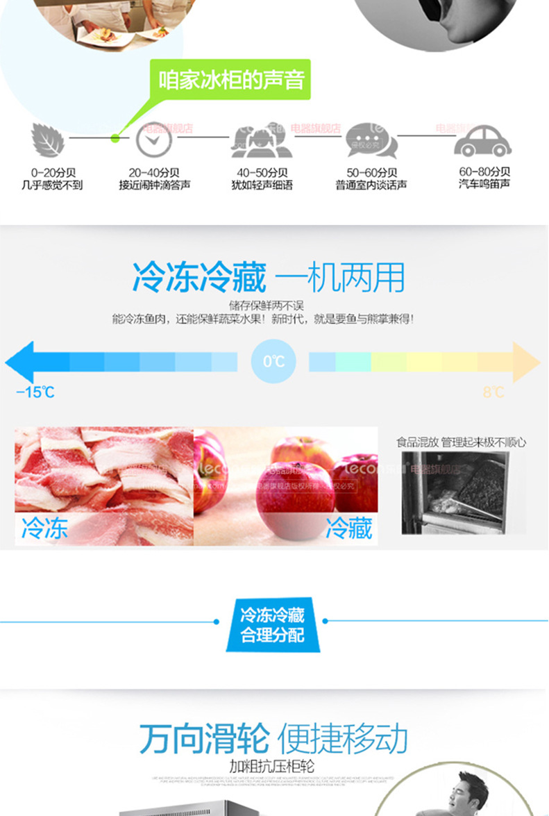 樂(lè)創(chuàng) 四門冰箱冰柜冷柜冷藏冷凍保鮮柜六門 商用廚房冰箱 包郵