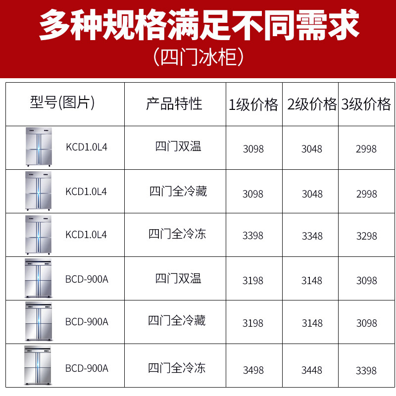 德瑪仕冷藏柜立式四門冰柜商用 展示柜 KCD1.0L4立式四門全冷凍