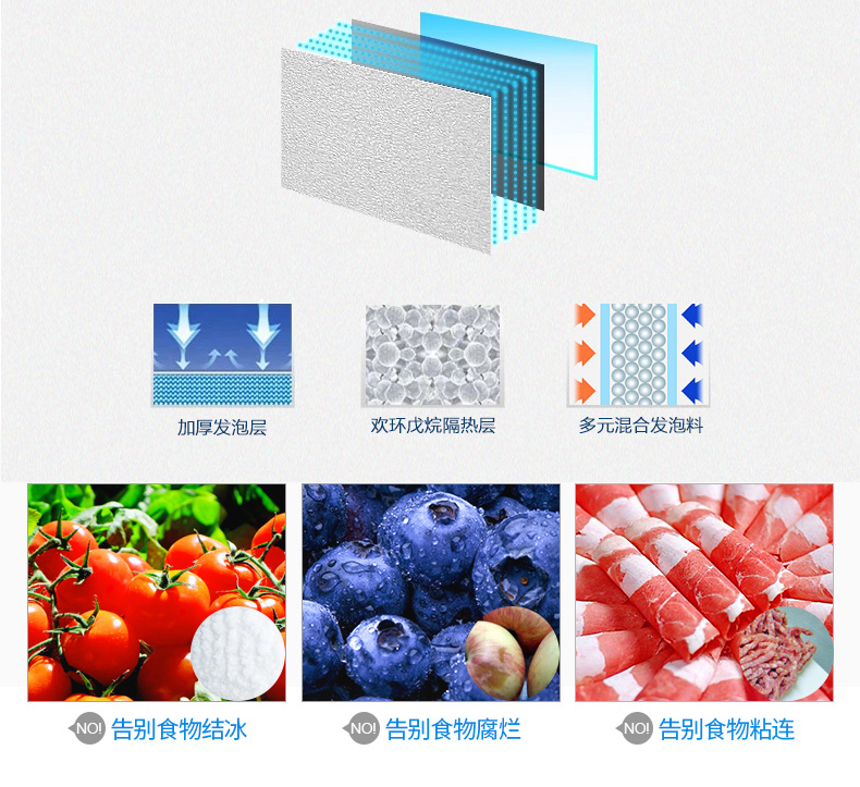 德瑪仕冷藏柜立式四門冰柜商用 展示柜 KCD1.0L4立式四門全冷凍