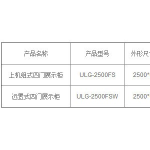 四門飲料展示柜 悅優美商用冰箱加承飲品立式冷藏冷柜廠家直銷