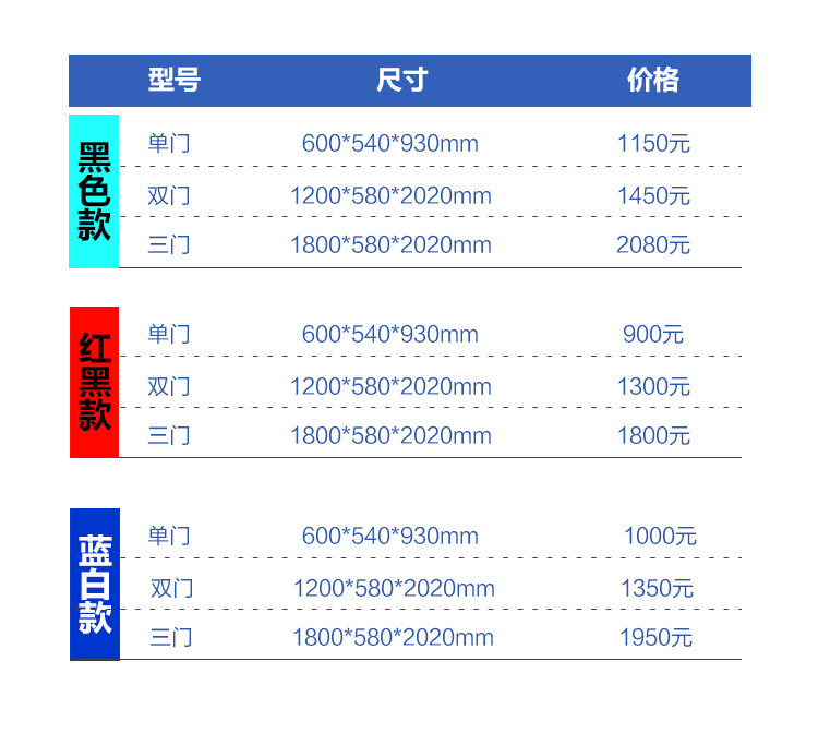 展示柜冷藏立式冰柜商用冰箱飲料飲品保鮮柜單雙門冷飲料柜