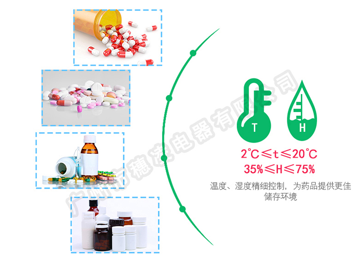 穗凌SL-900雙門(mén)立式陰涼冷柜單溫冷藏冰柜 商用展示柜 冷藏柜