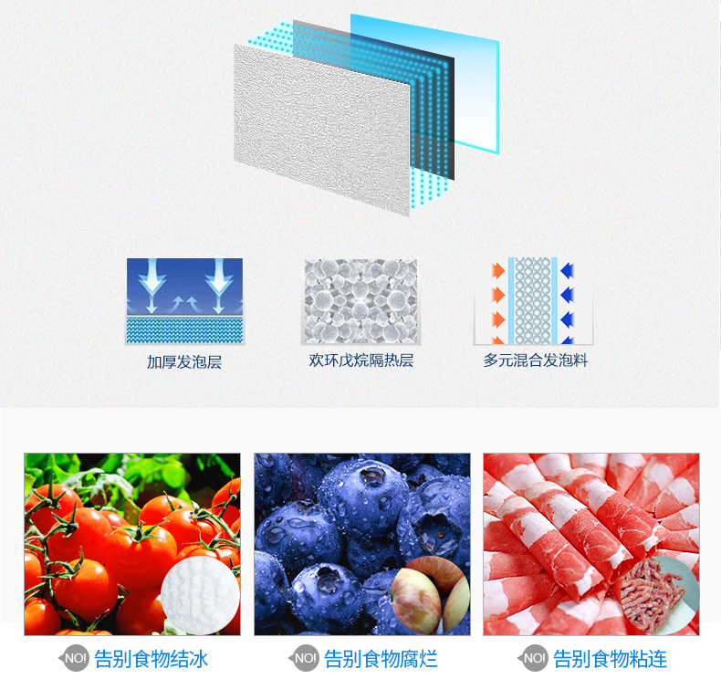 德瑪仕商用立式六門冰柜商用六門立式 展示柜 -KCD1.6L6 全冷藏