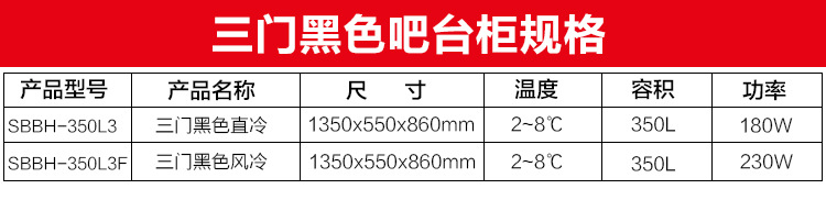 綠零三門黑色風冷直冷吧臺冷藏冰柜 商用桌上型啤酒展示冷柜