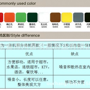 水果保鮮柜浙江大型超市風(fēng)幕柜蔬菜牛奶冷藏展示柜立式