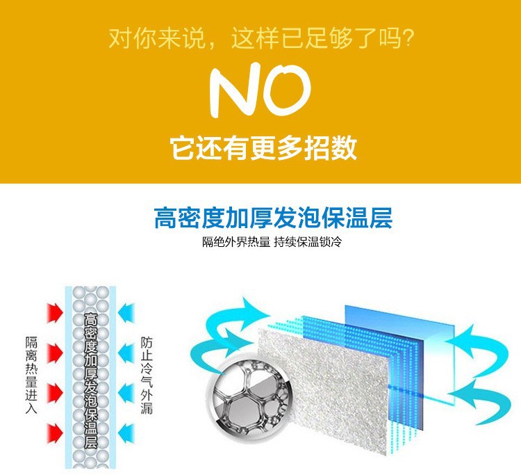 冰柜三門展示柜移門保鮮柜立式無霜風冷單溫超市商用冷藏飲料柜