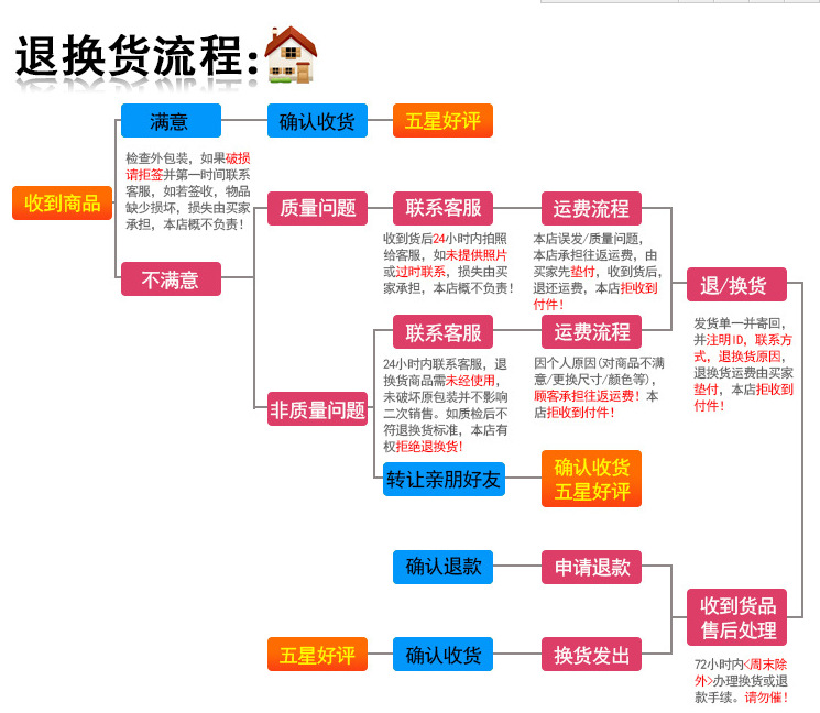 冰柜三門展示柜移門保鮮柜立式無霜風冷單溫超市商用冷藏飲料柜