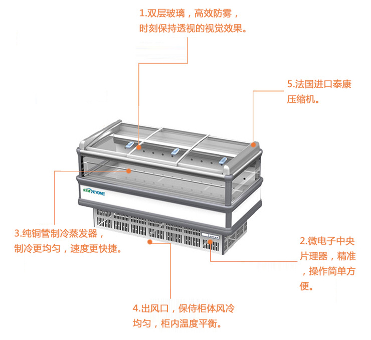 風冷速凍島柜 超市低溫臥式冷凍展示柜肉食品急凍冰柜悅優美直銷