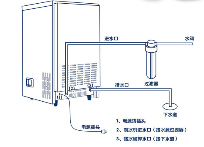 工廠直銷　超值熱賣制冰機商用 風(fēng)冷制冰機 方塊冰 設(shè)備奶茶店