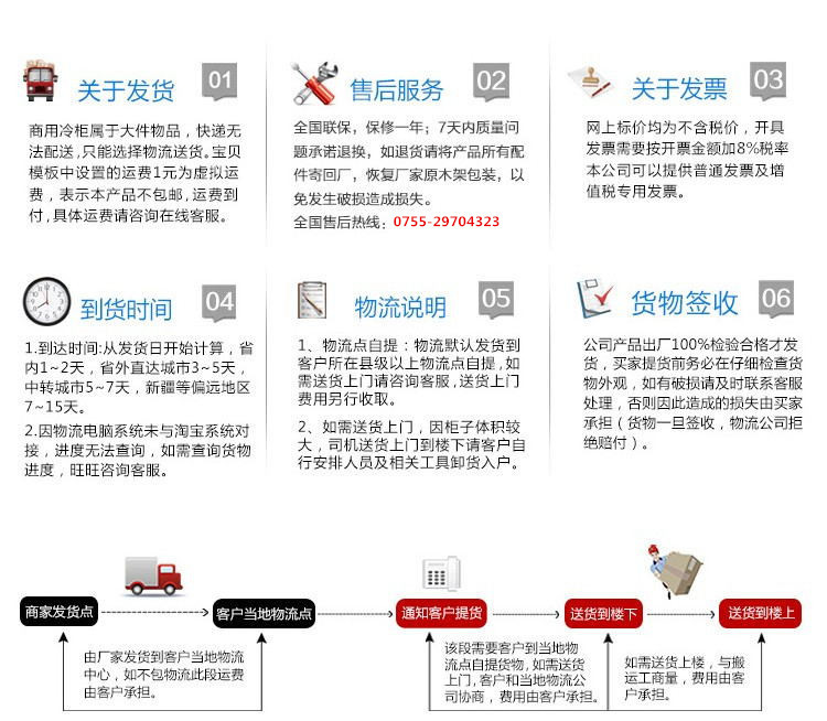 工廠直銷　超值熱賣制冰機商用 風(fēng)冷制冰機 方塊冰 設(shè)備奶茶店