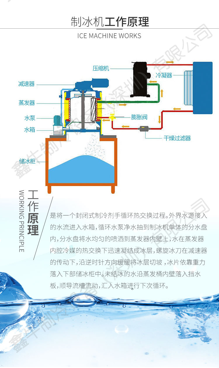 片冰機_14