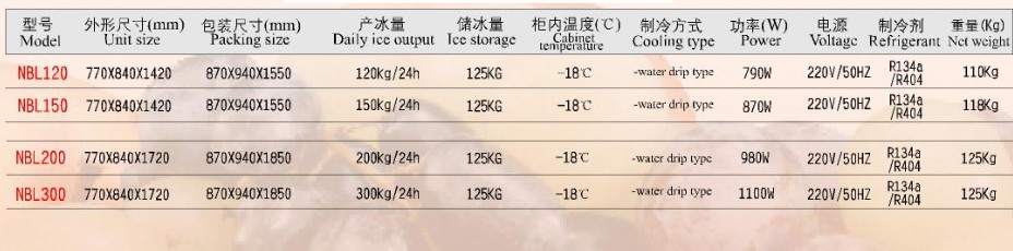 BL-500 制冰機500公斤500KG冰粒機制冰設(shè)備