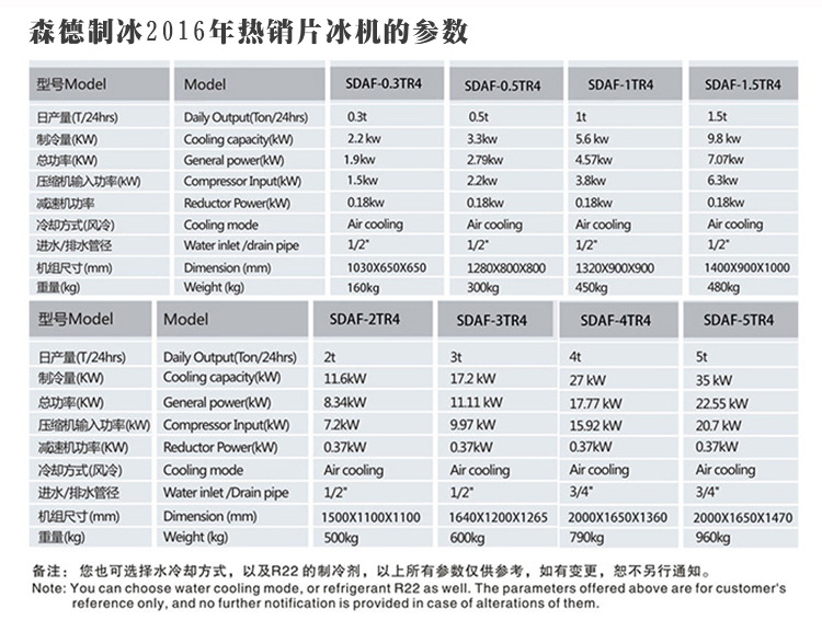 0.3-5T片冰機(jī)參數(shù)表