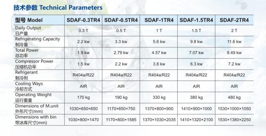 小型片冰機(jī)參數(shù)、
