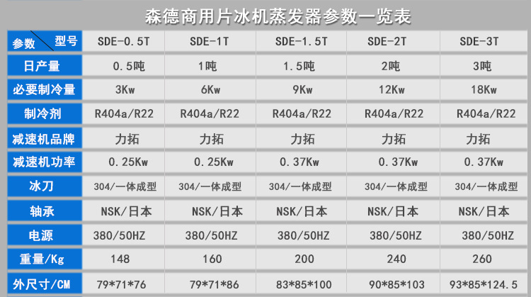 0.5-3T片冰機蒸發(fā)器參數(shù)表格-1