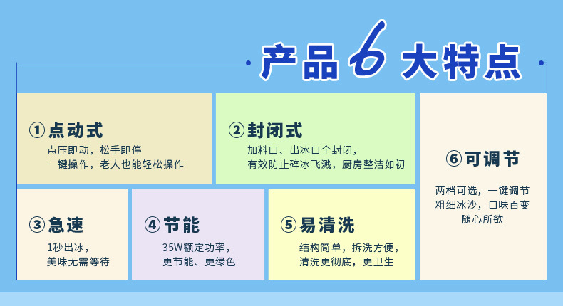 威的刨冰機(jī)家用電動(dòng)沙冰機(jī)商用奶茶店碎冰機(jī)綿綿冰機(jī)刨冰沙機(jī)小型