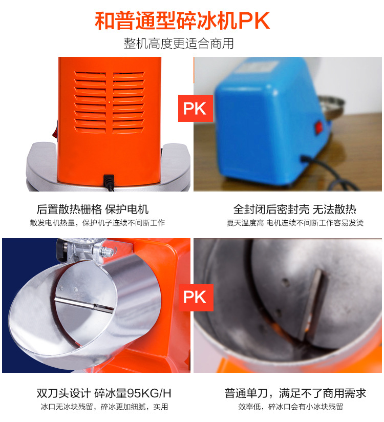 新款雙刀家用電動(dòng)刨冰機(jī)商用碎冰機(jī)奶茶店沙冰機(jī)綿綿冰大功率