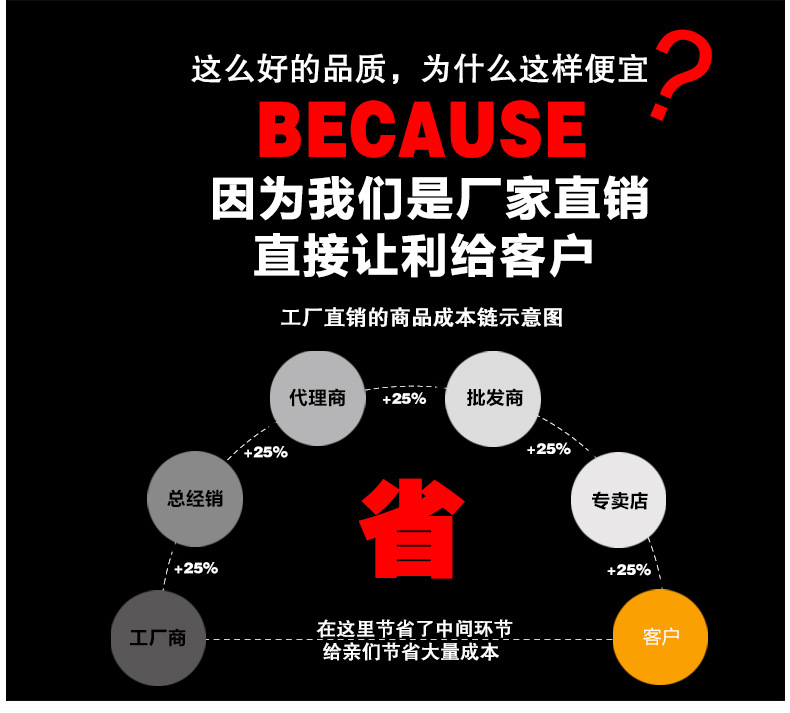 商用刨冰機出口歐美廠家直銷科式牌KS-288綿綿冰機刨冰機保修一年