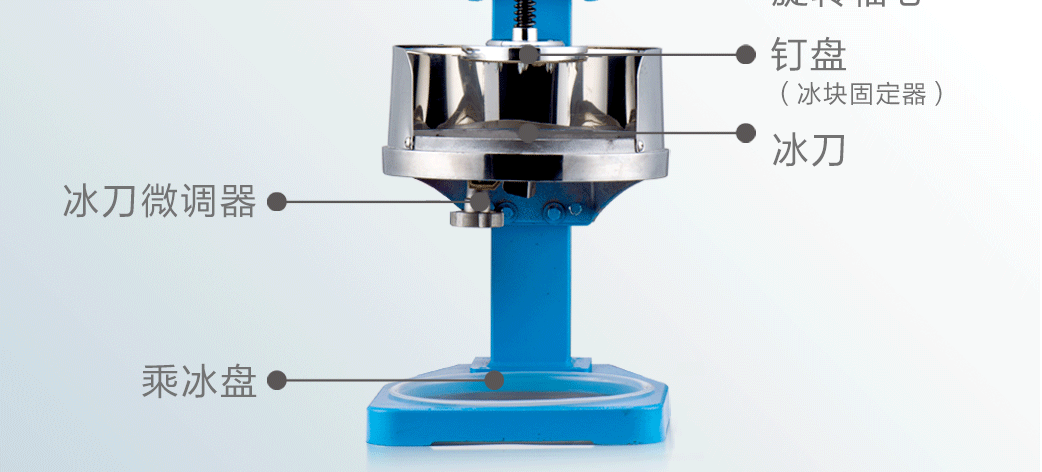 臺(tái)灣梅花牌200商用刨冰機(jī) 雪花綿綿冰機(jī) 電動(dòng)碎冰機(jī) 韓國(guó)雪花冰機(jī)