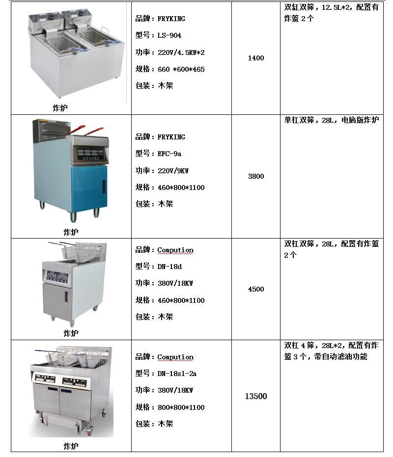 FRYKING財智0.93m裹粉臺LS-1000 漢堡店專用 商用裹粉臺 全國聯保