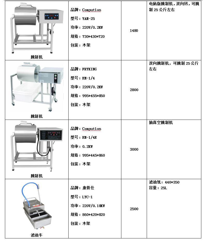 FRYKING財智0.93m裹粉臺LS-1000 漢堡店專用 商用裹粉臺 全國聯保