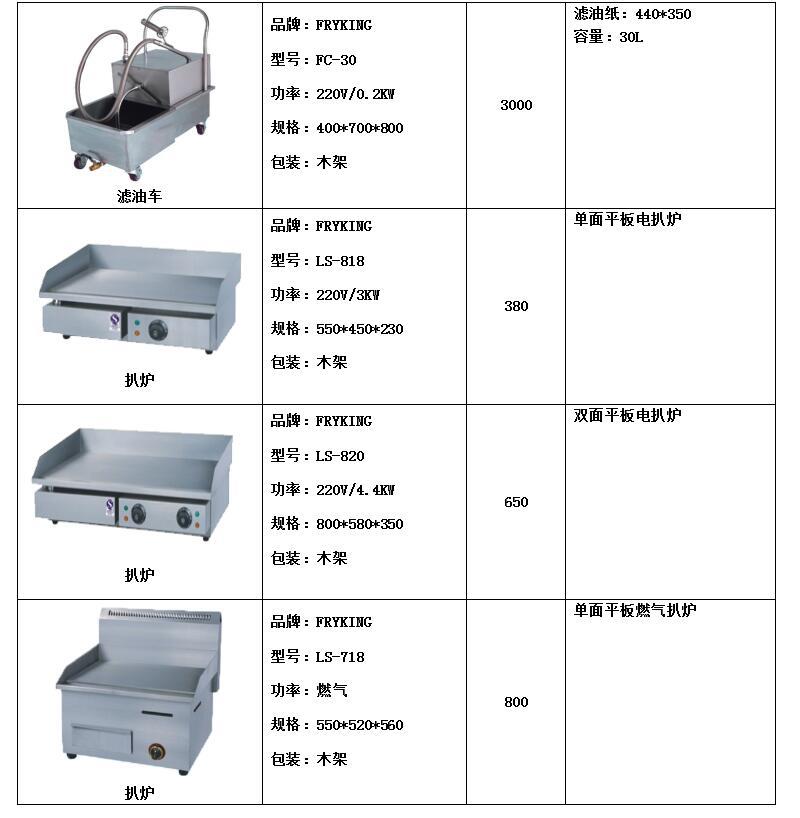 FRYKING財智0.93m裹粉臺LS-1000 漢堡店專用 商用裹粉臺 全國聯保