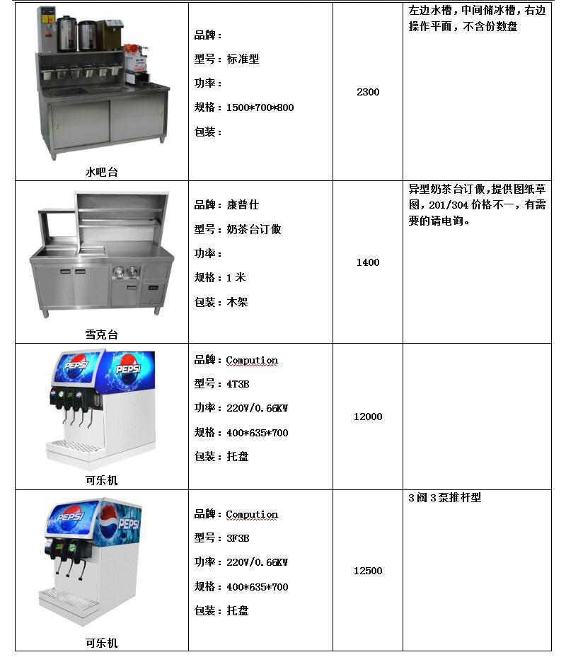 FRYKING財智0.93m裹粉臺LS-1000 漢堡店專用 商用裹粉臺 全國聯保