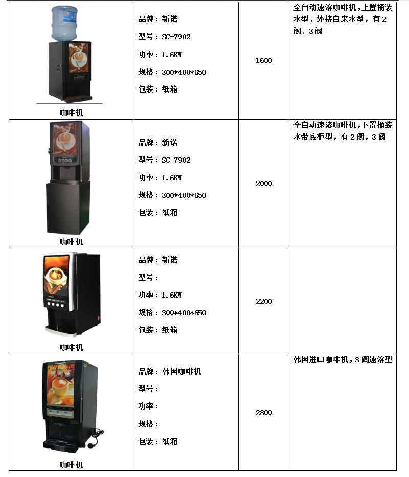 FRYKING財智0.93m裹粉臺LS-1000 漢堡店專用 商用裹粉臺 全國聯保