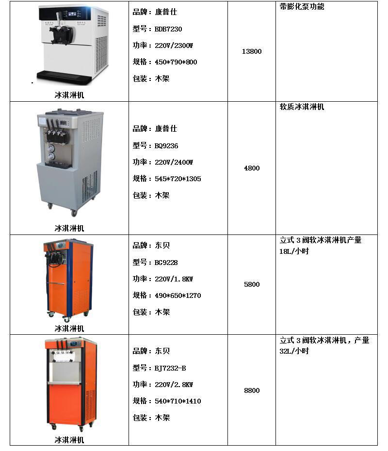 FRYKING財智0.93m裹粉臺LS-1000 漢堡店專用 商用裹粉臺 全國聯保