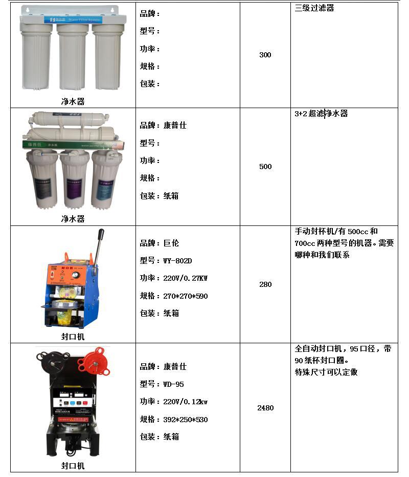 FRYKING財智0.93m裹粉臺LS-1000 漢堡店專用 商用裹粉臺 全國聯保